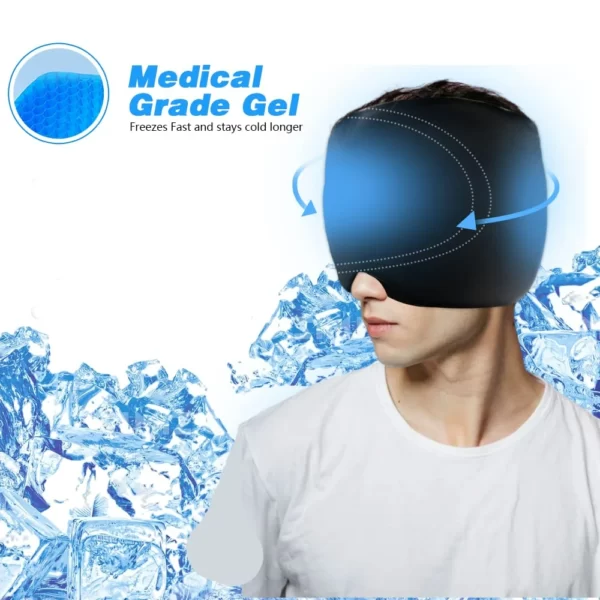 Tranquilcap™ - headache relief cap - Image 4